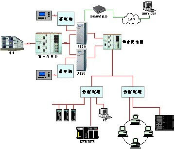 ����IT�C(j��)���Դ��Q������?f��)�D